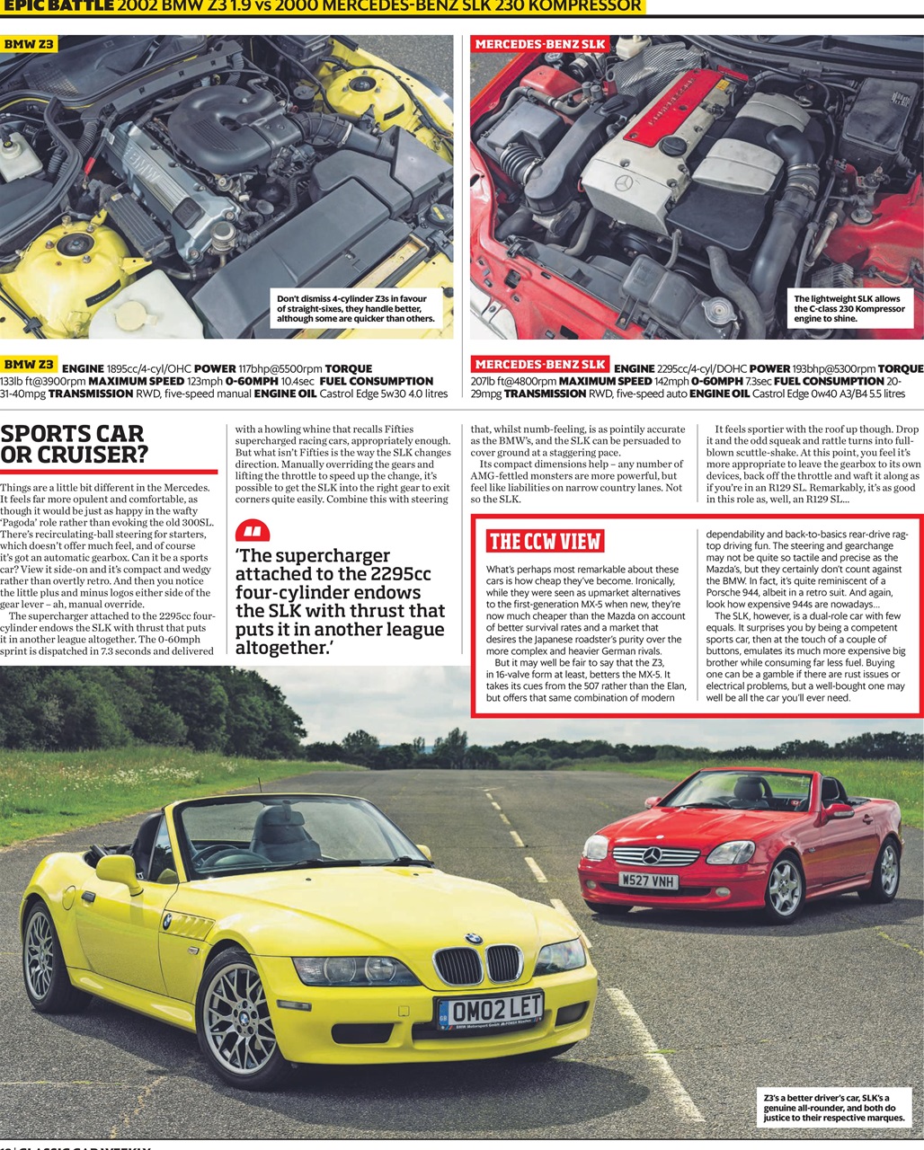 Classic Car Weekly Preview Pages