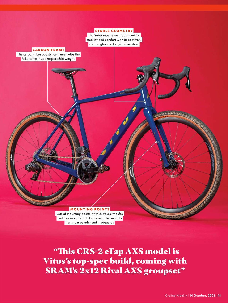 Cycling Weekly Preview Pages