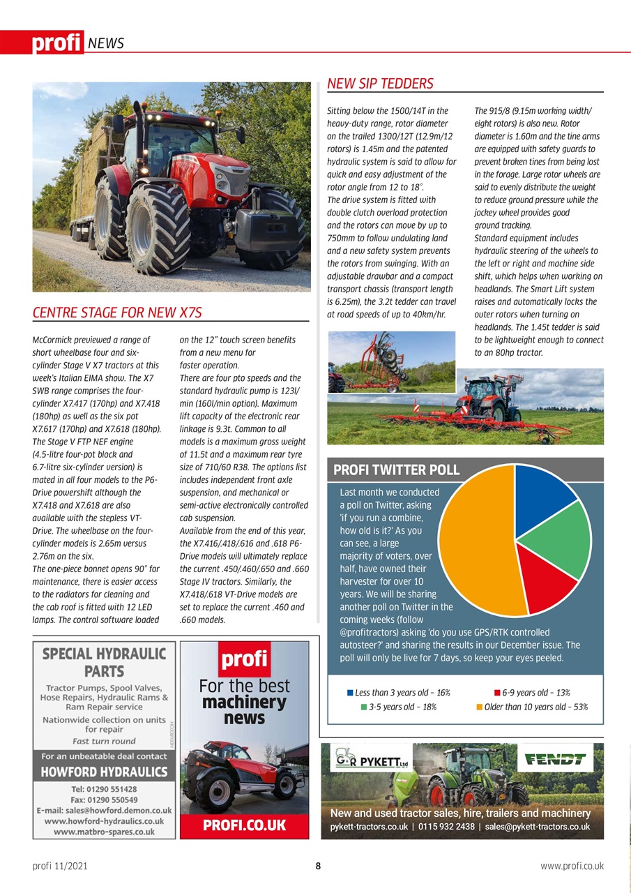 Profi International Preview Pages