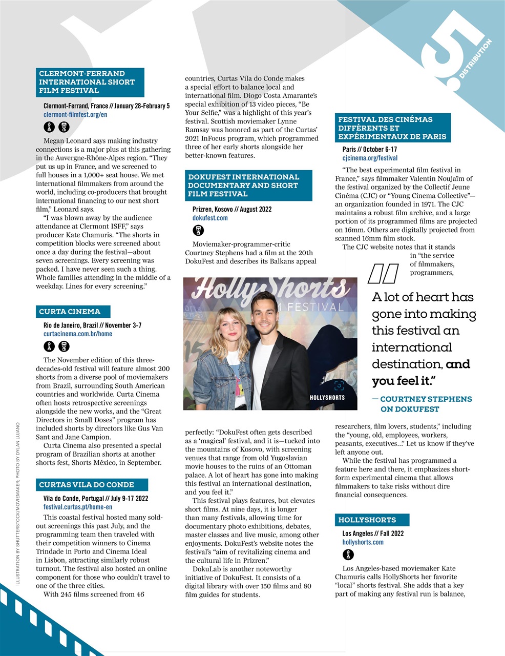 MovieMaker Magazine Preview Pages