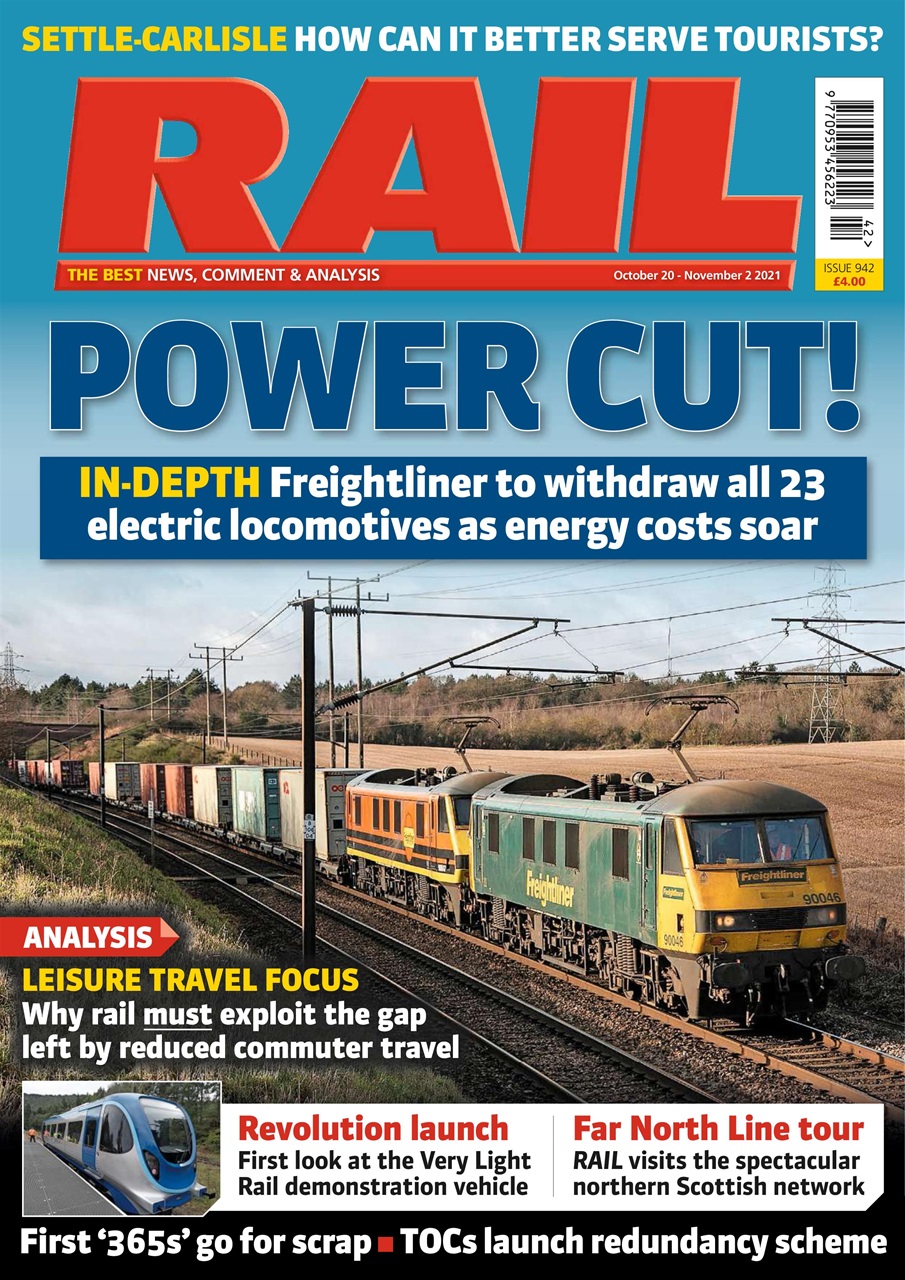 Rail Preview Pages