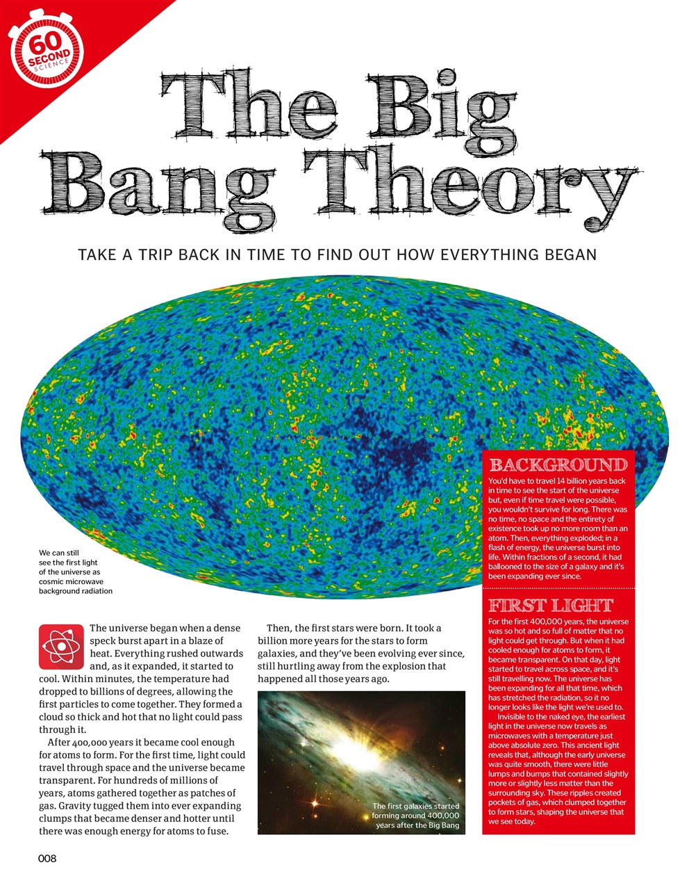 How It Works Bookazine Preview Pages