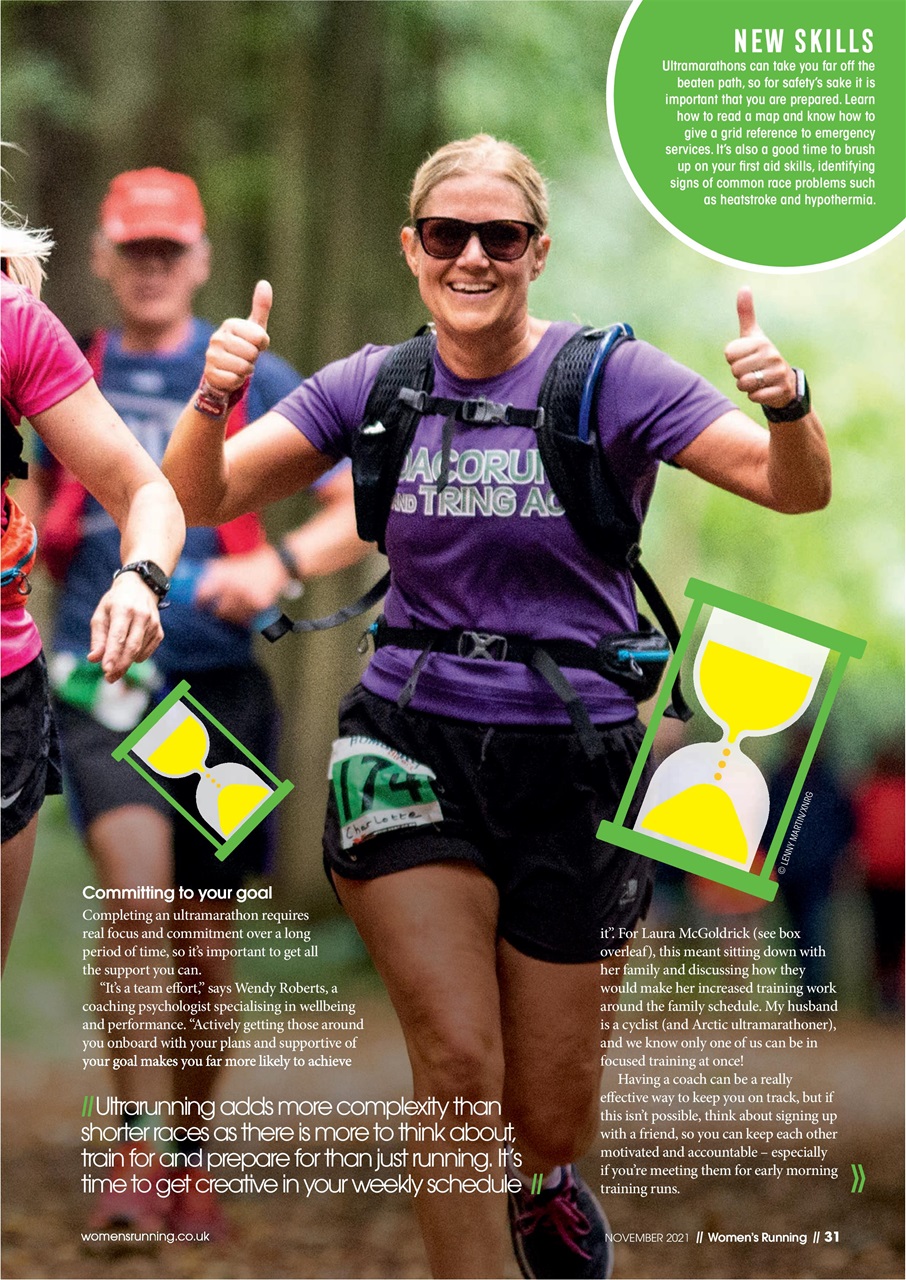 Women’s Running Preview Pages