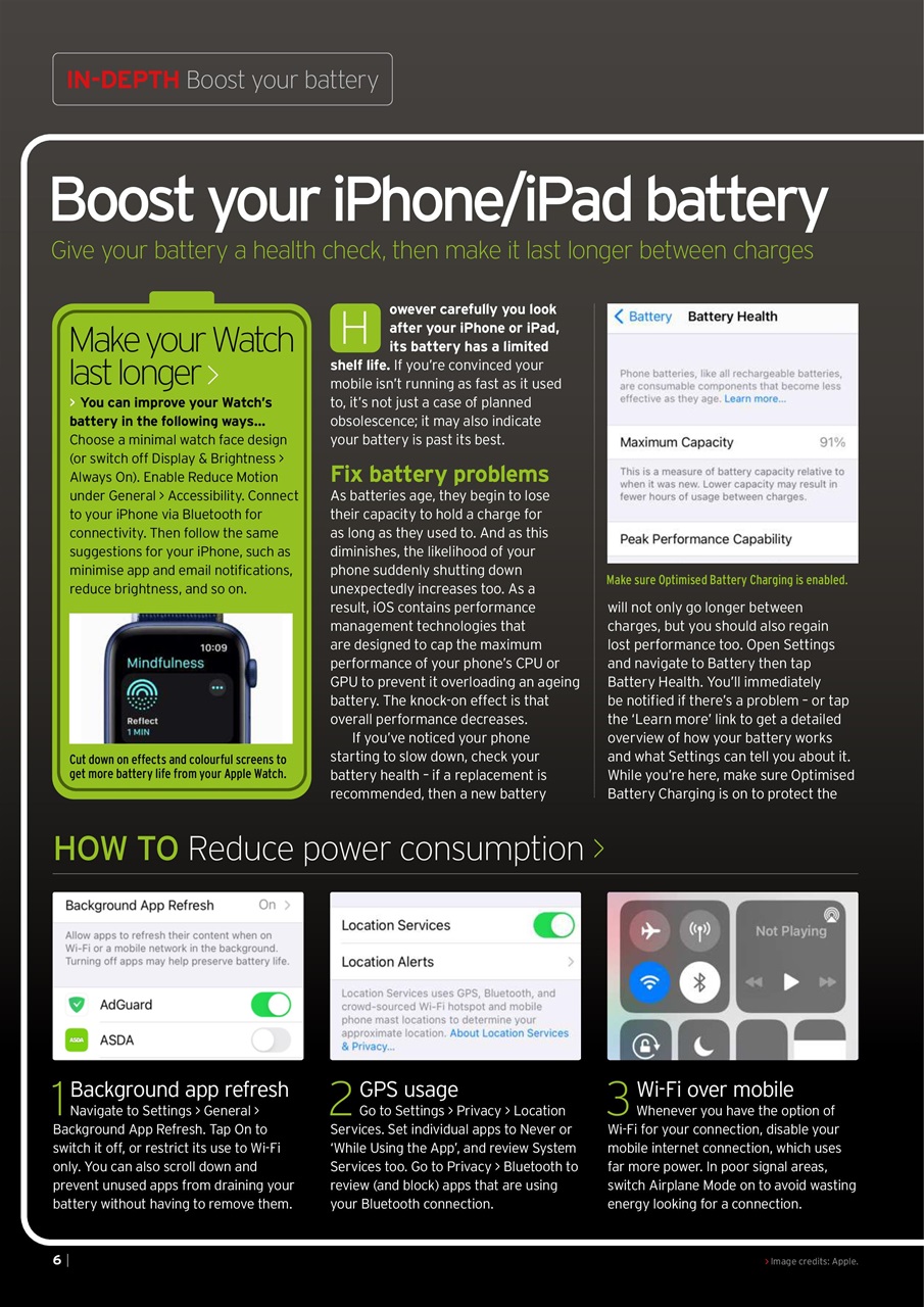 iPad User Preview Pages