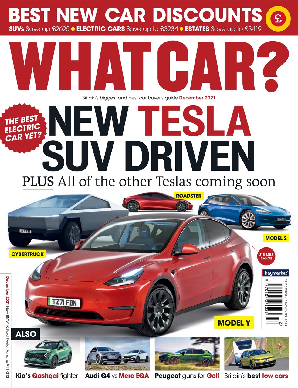 What Car? Preview Pages