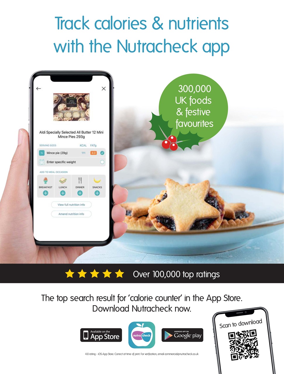 Top Sante Preview Pages