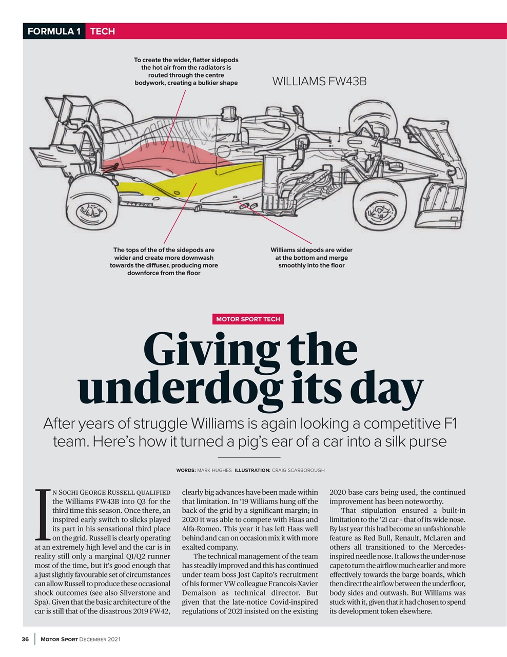 Motor Sport Magazine Preview Pages