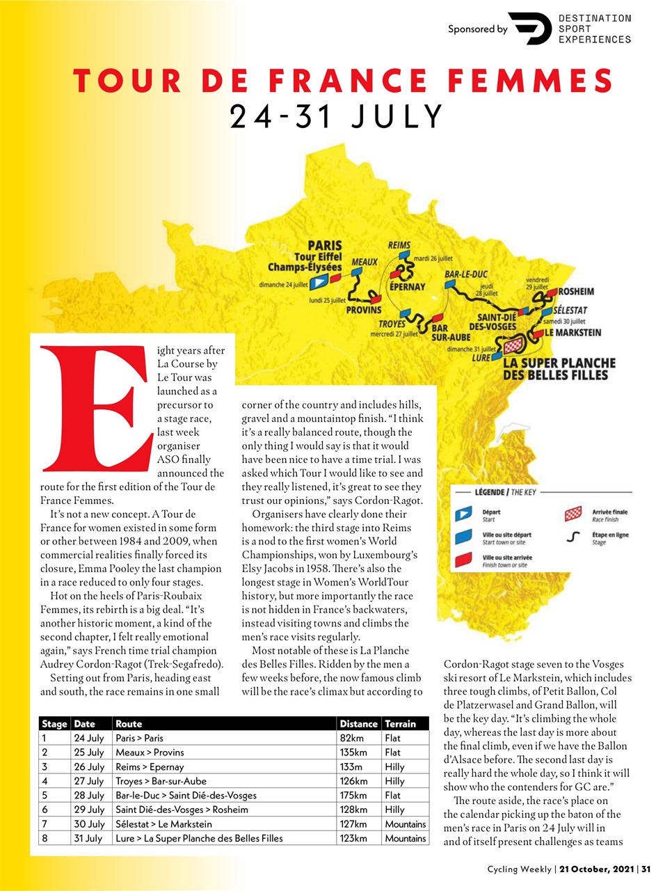 Cycling Weekly Preview Pages
