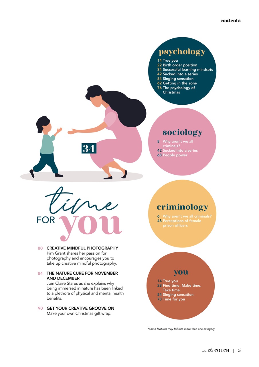 On the Couch Preview Pages