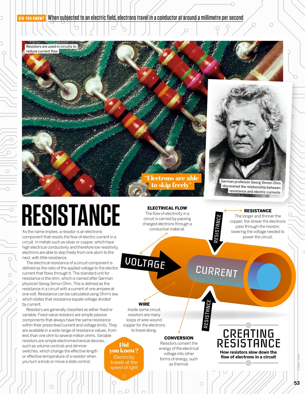 How It Works Preview Pages