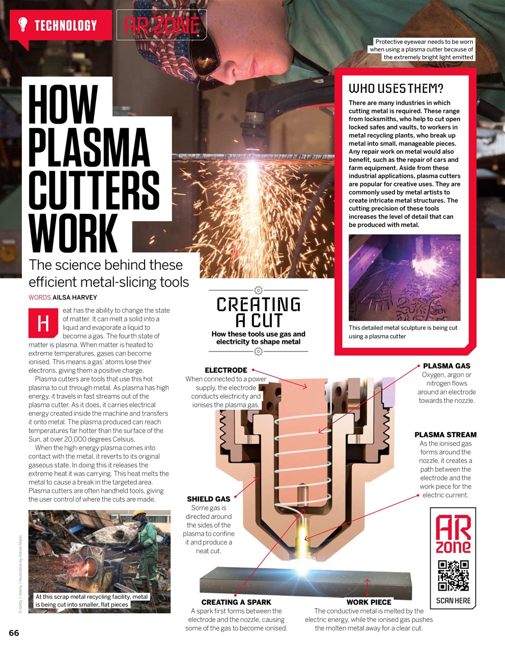 How It Works Preview Pages