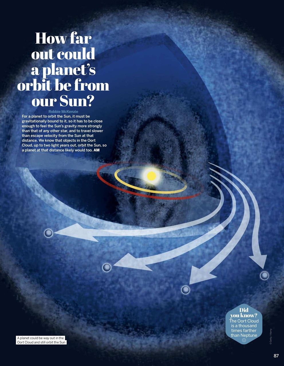 How It Works Preview Pages