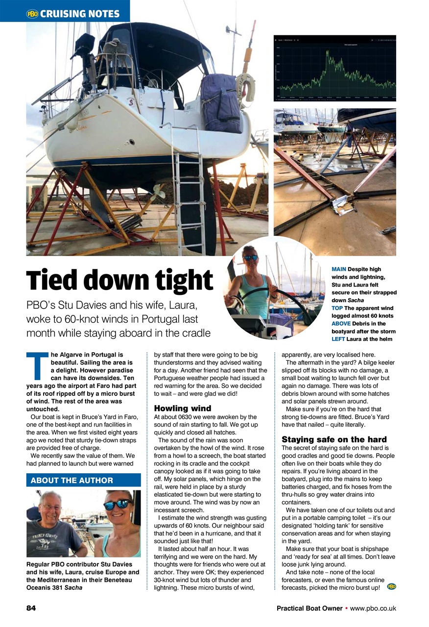 Practical Boatowner Preview Pages