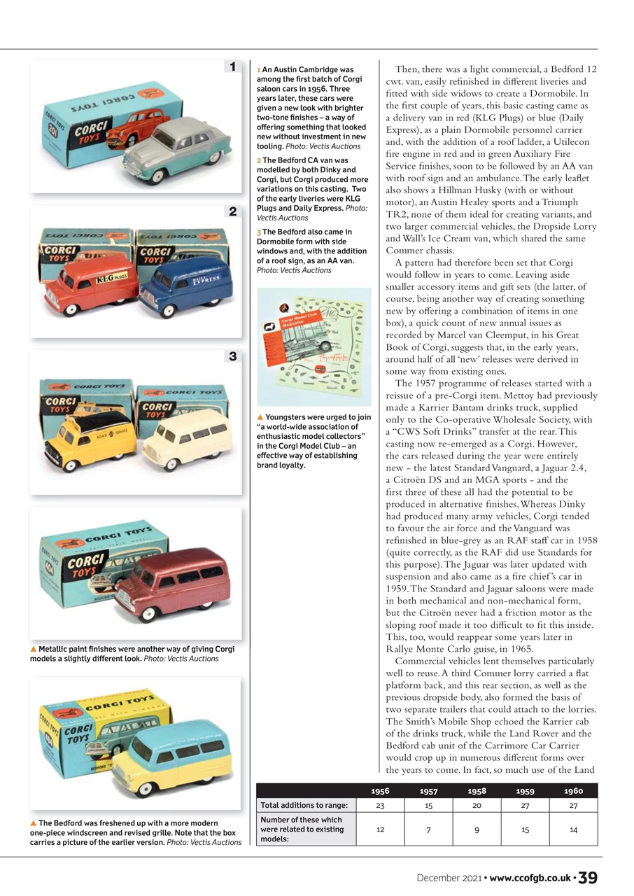 Diecast Collector Preview Pages