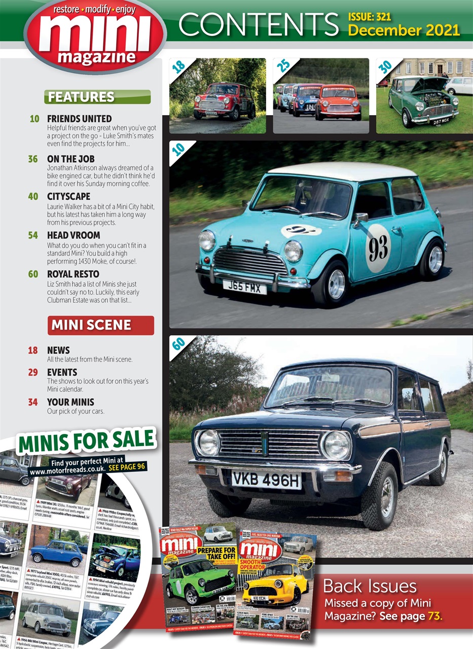 Mini Magazine Preview Pages