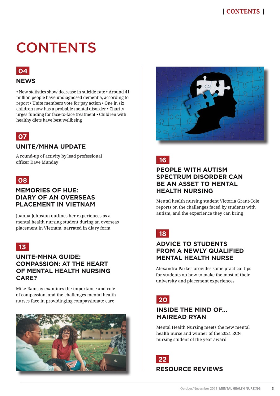 Mental Health Nursing Preview Pages