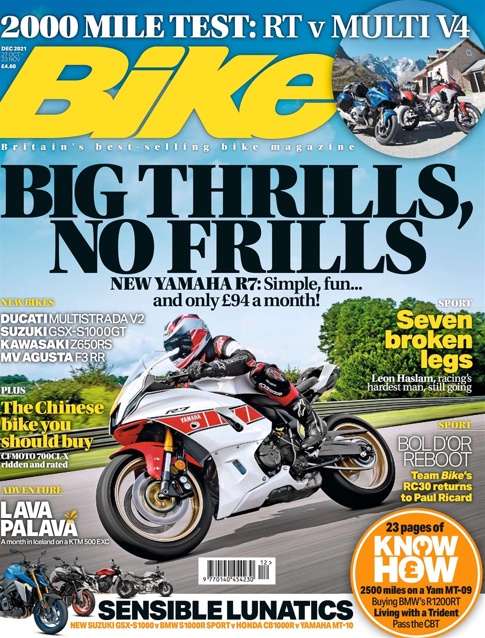 Bike Preview Pages