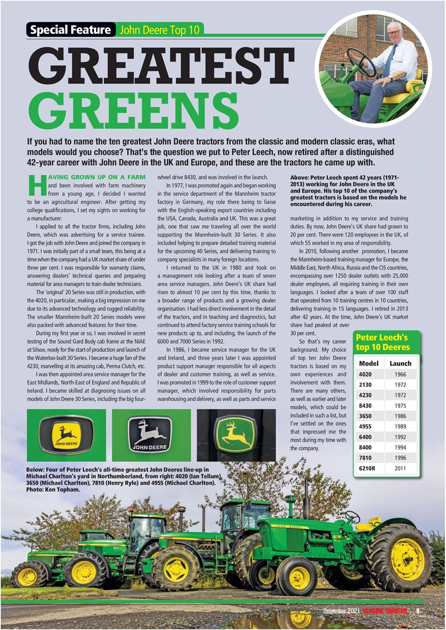 Classic Tractor Preview Pages