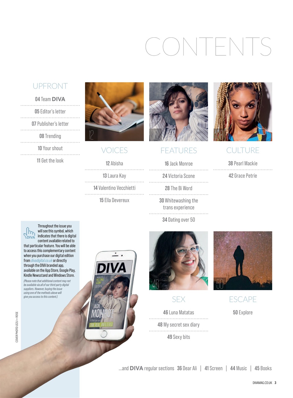 DIVA Magazine Preview Pages