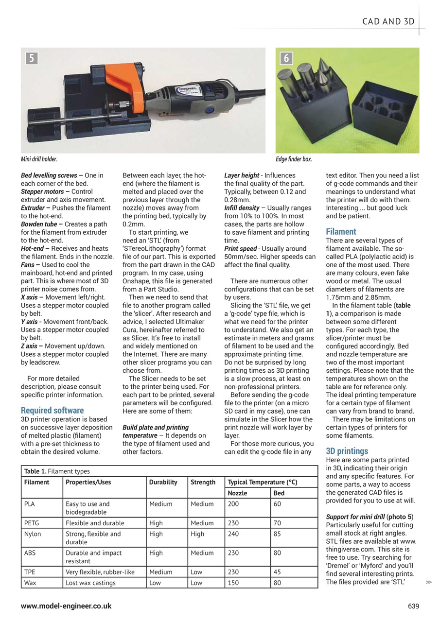 Model Engineer Preview Pages