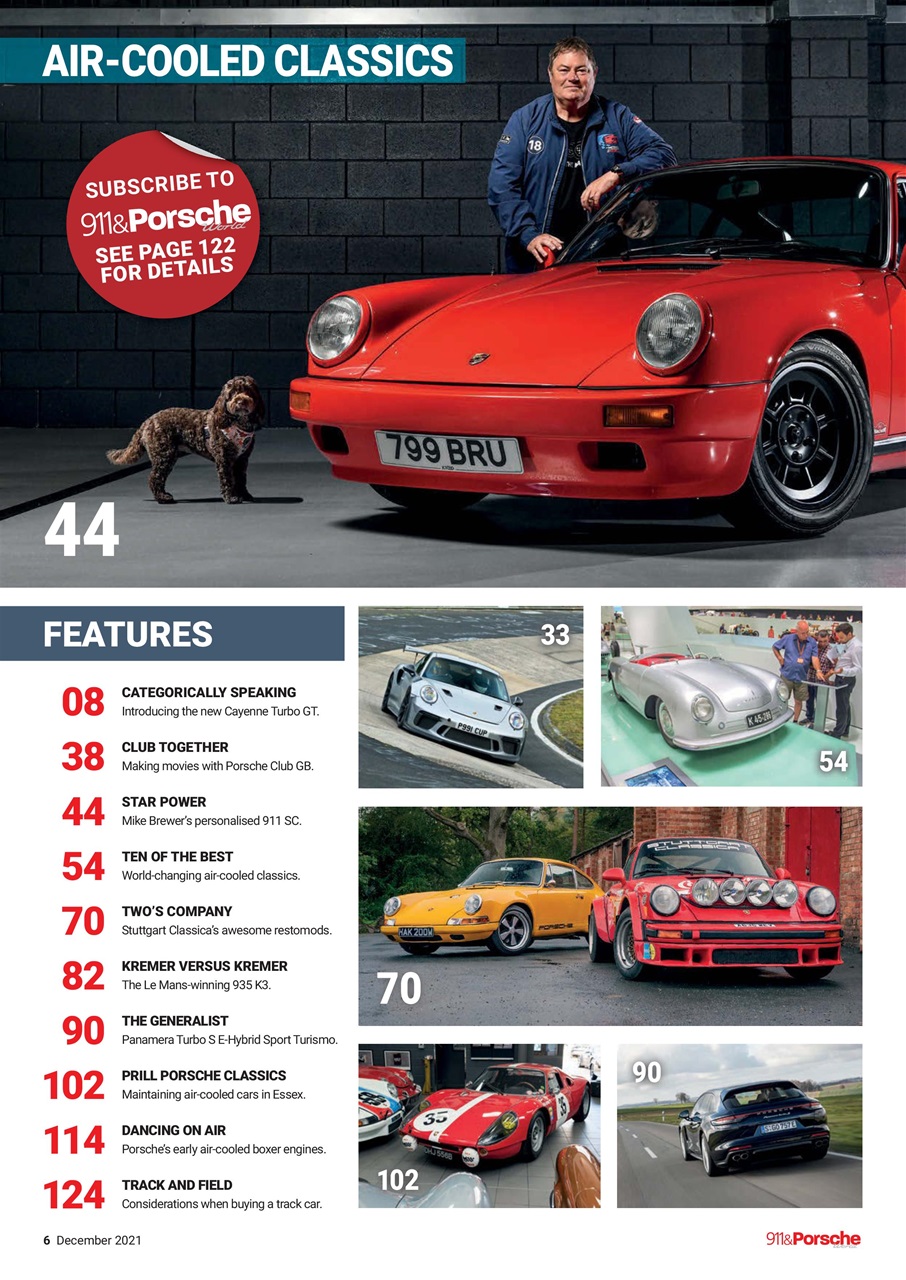 911 & Porsche World Preview Pages
