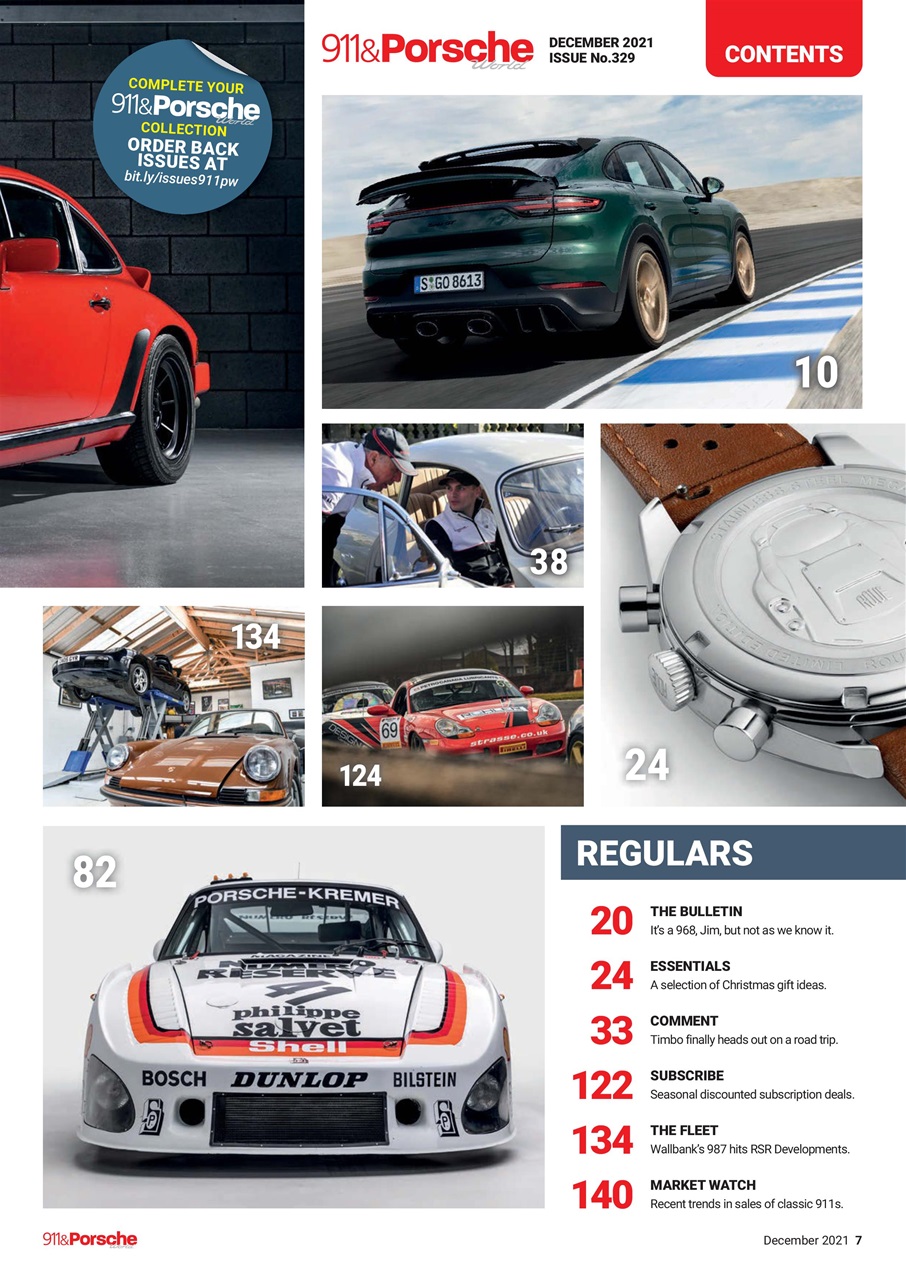 911 & Porsche World Preview Pages