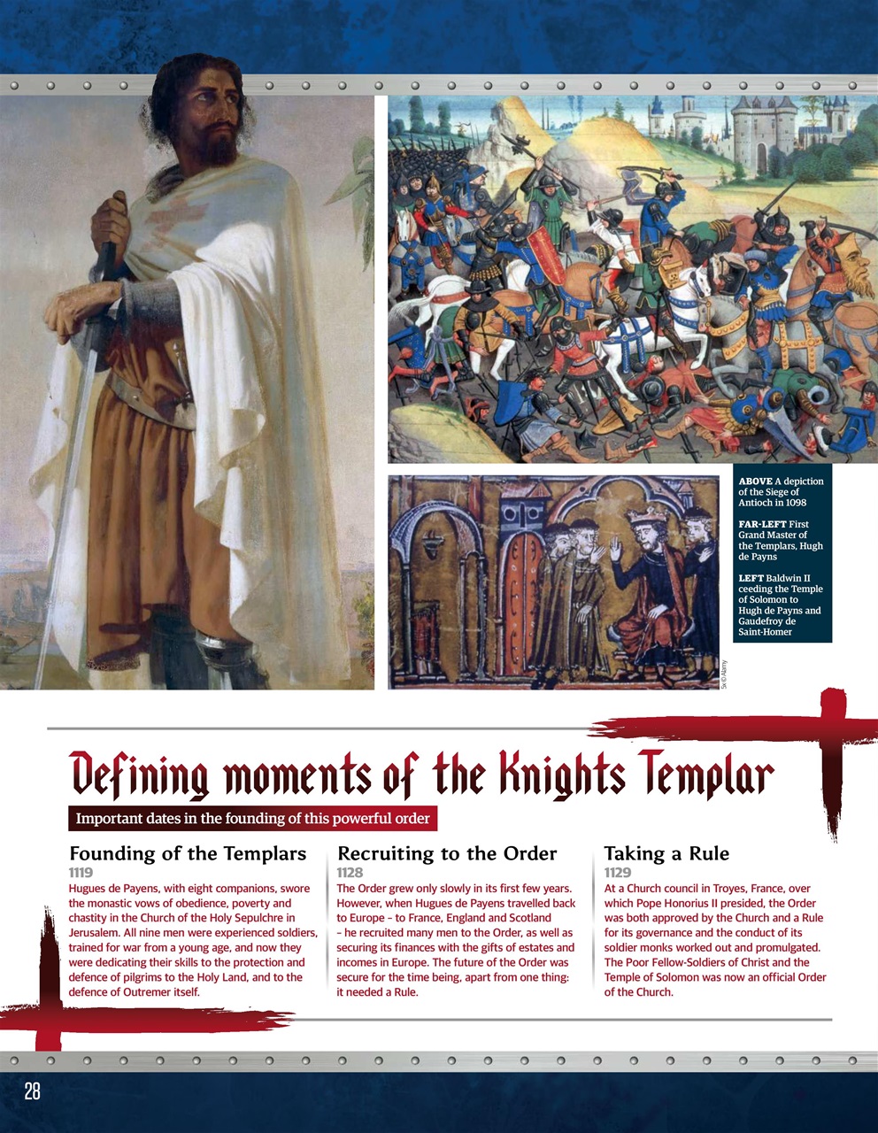 All About History Preview Pages