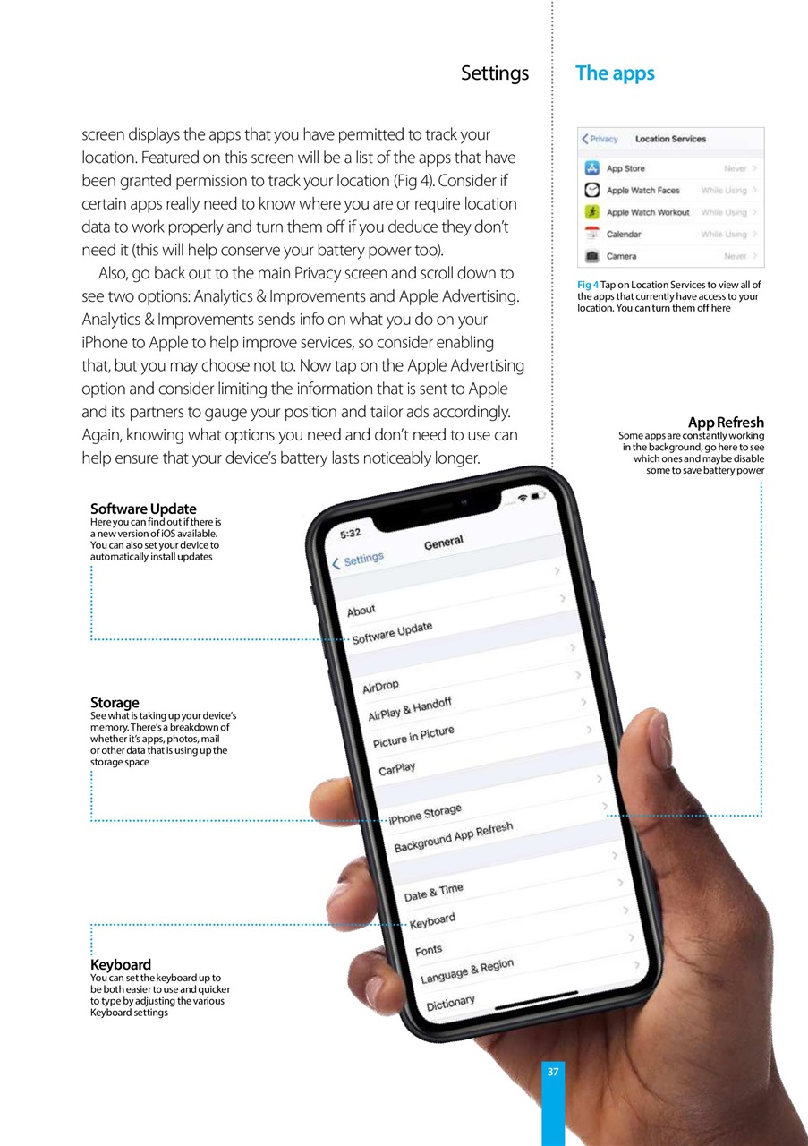 Complete Manual Bookazine Preview Pages