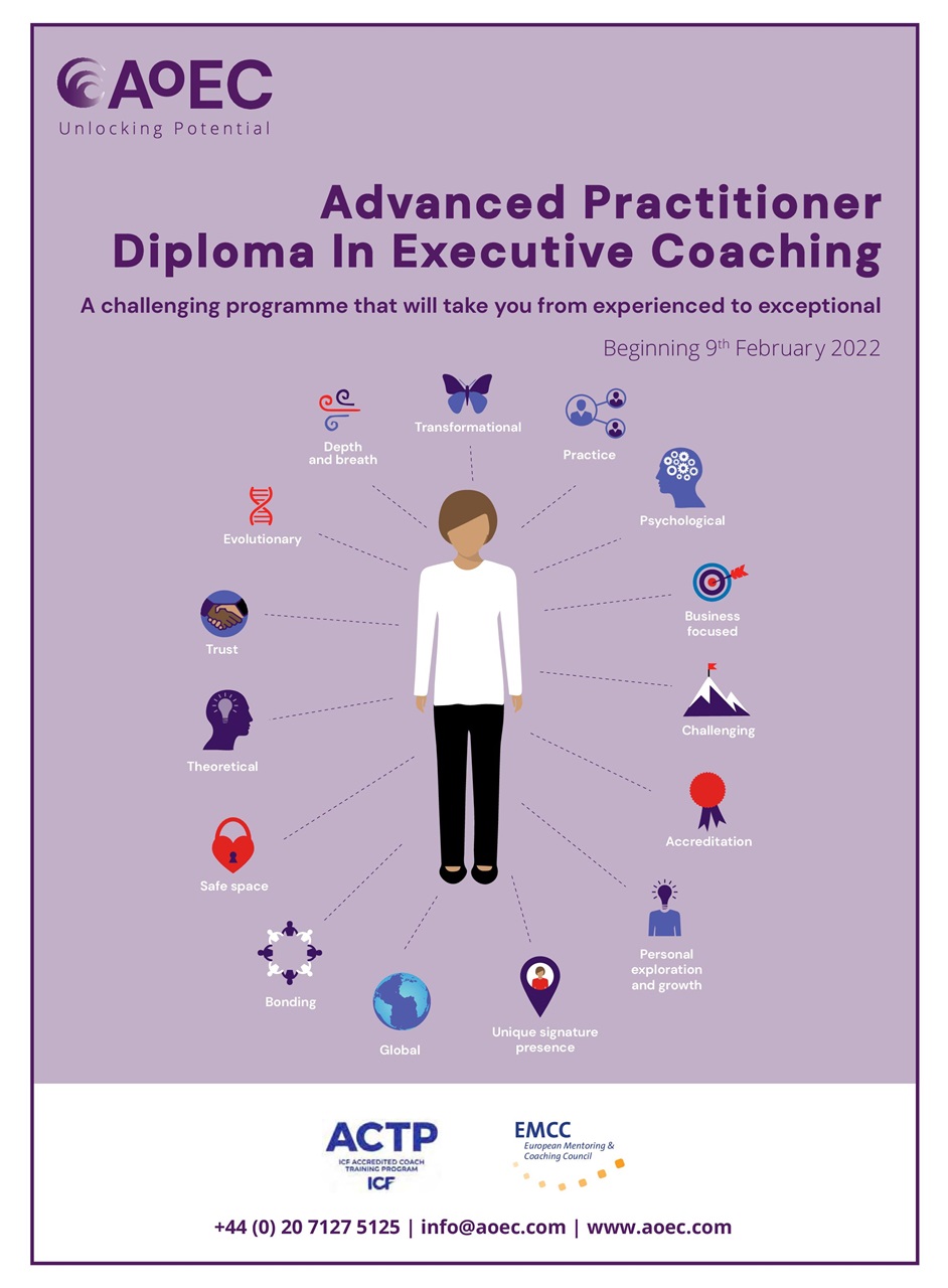 Coaching at Work Preview Pages