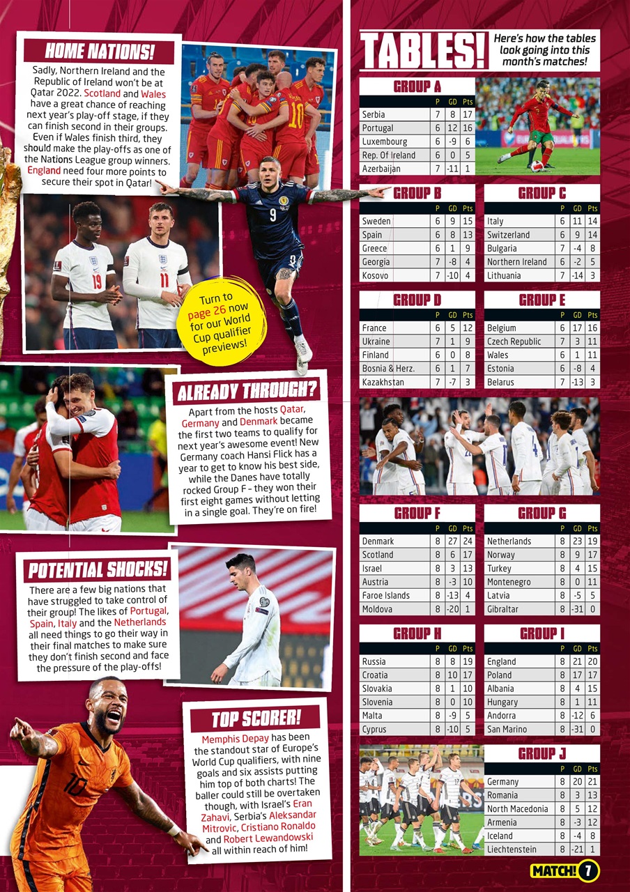 Match Preview Pages