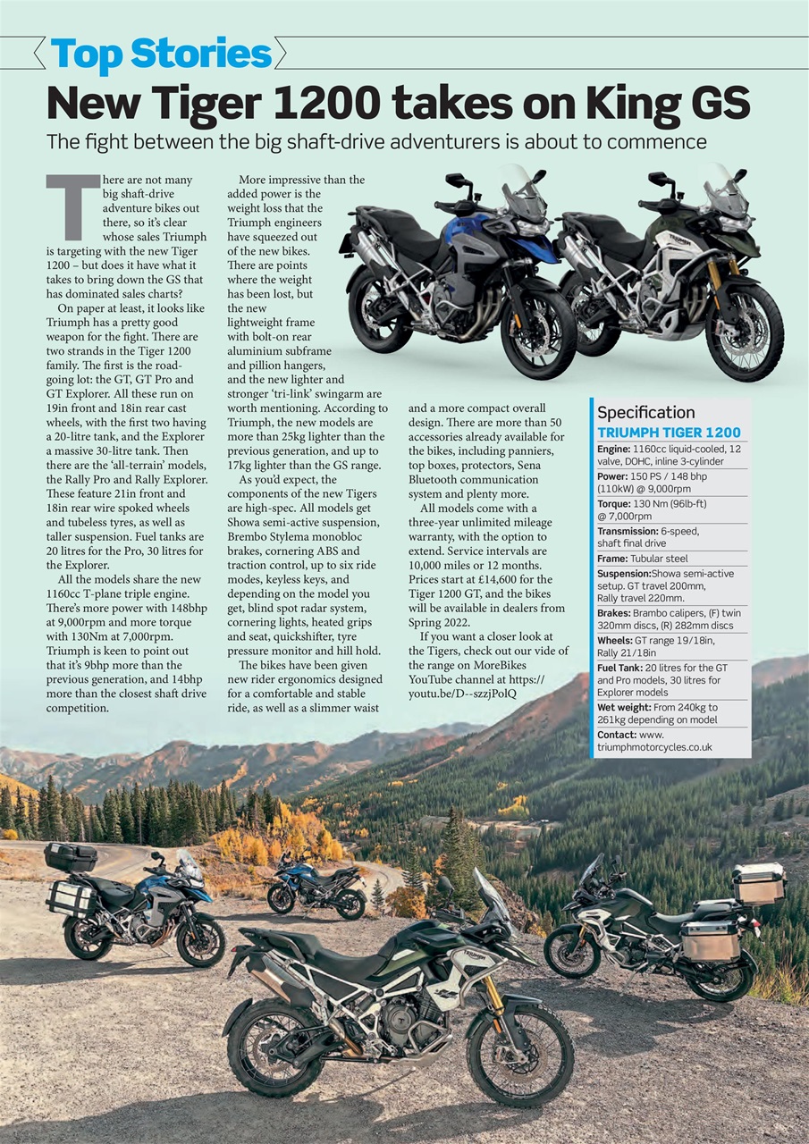 Motorcycle Sport & Leisure Preview Pages