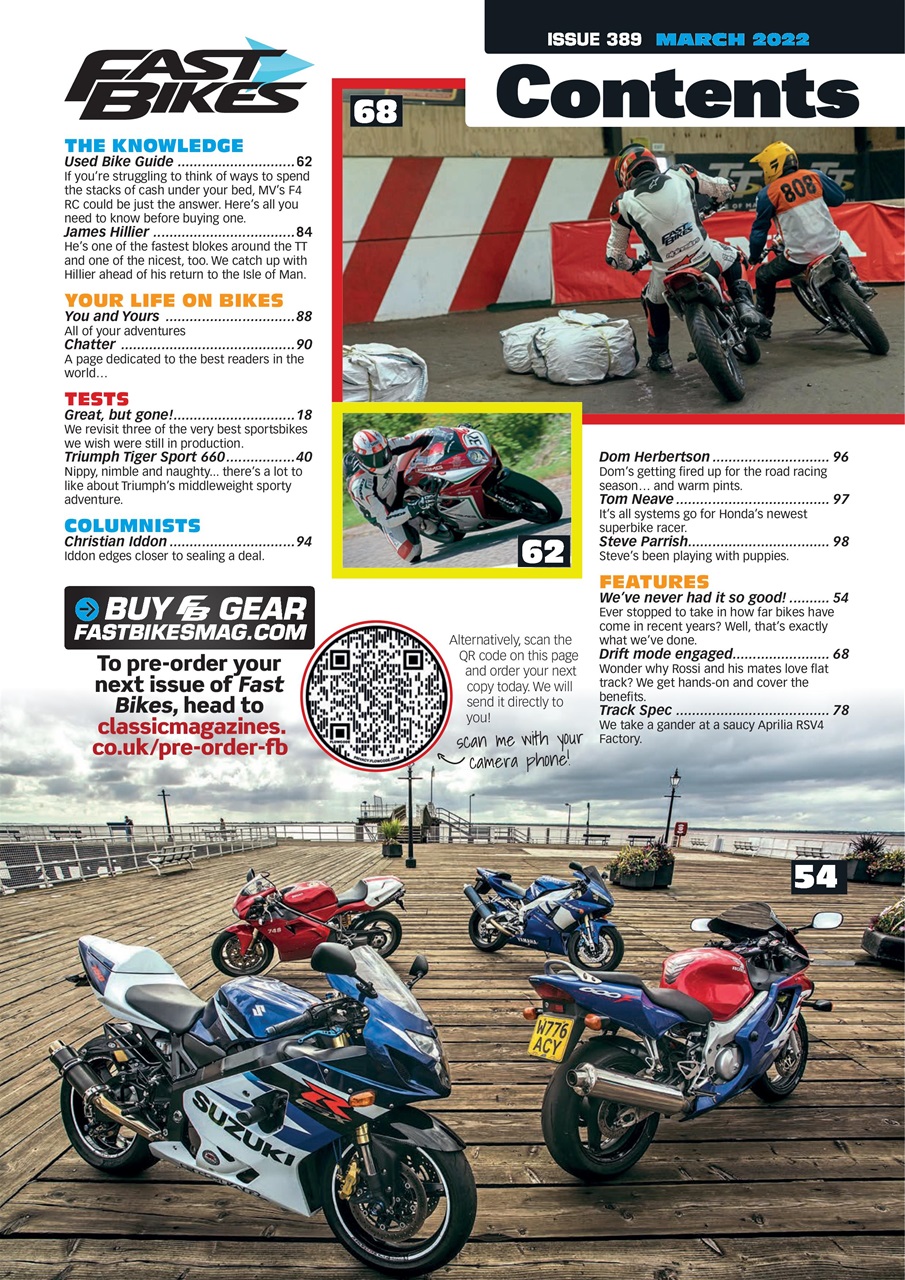 Fast Bikes Preview Pages