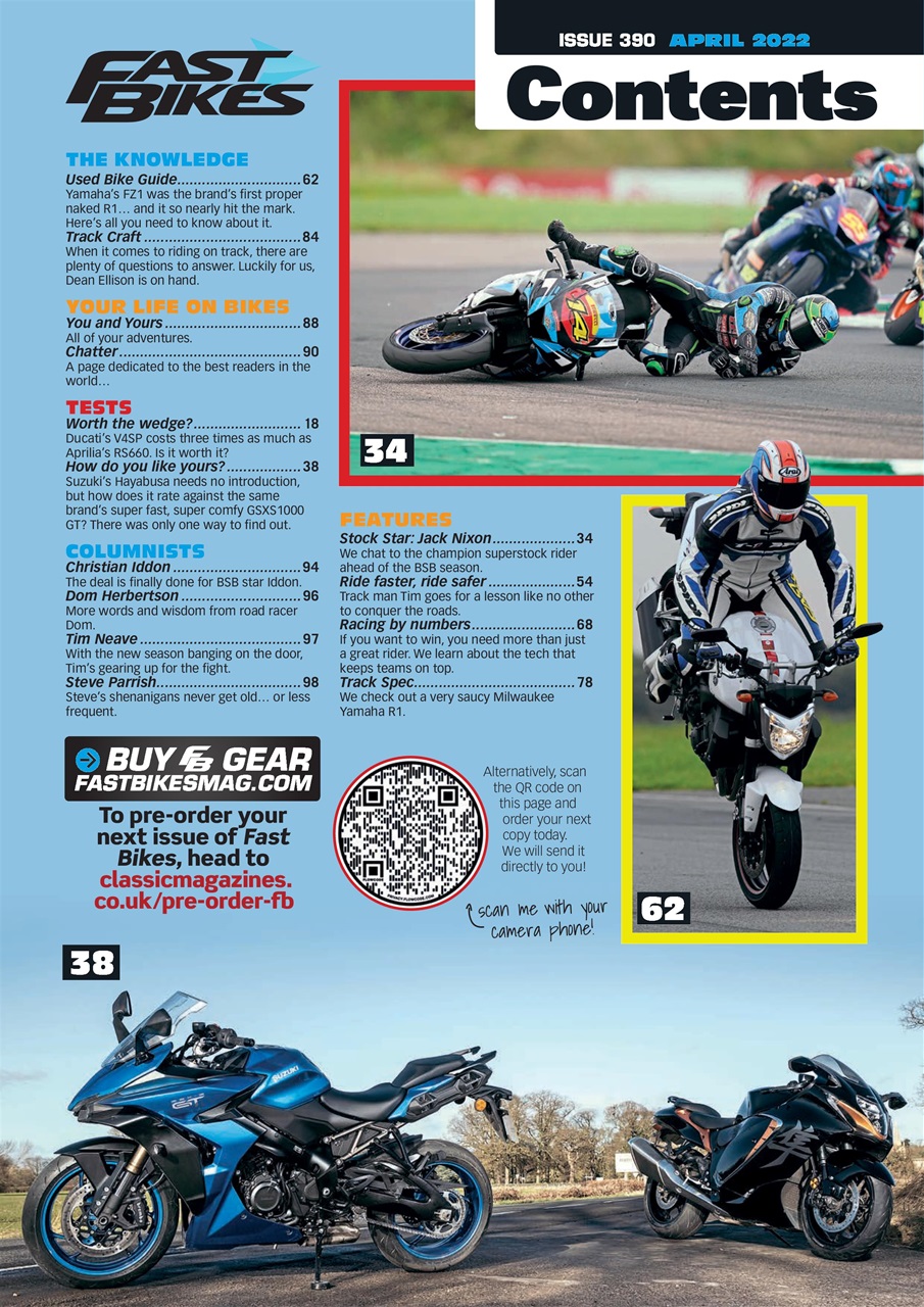 Fast Bikes Preview Pages