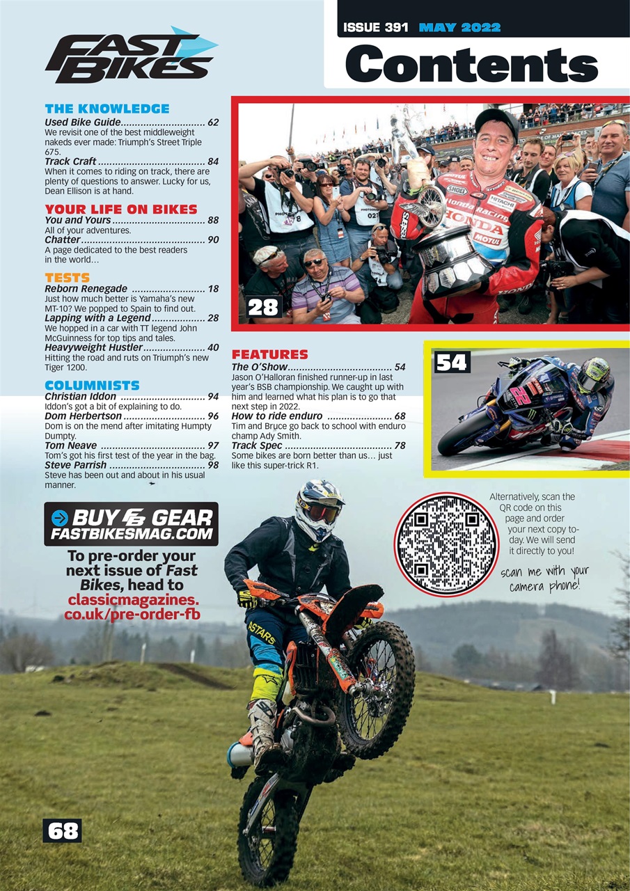 Fast Bikes Preview Pages