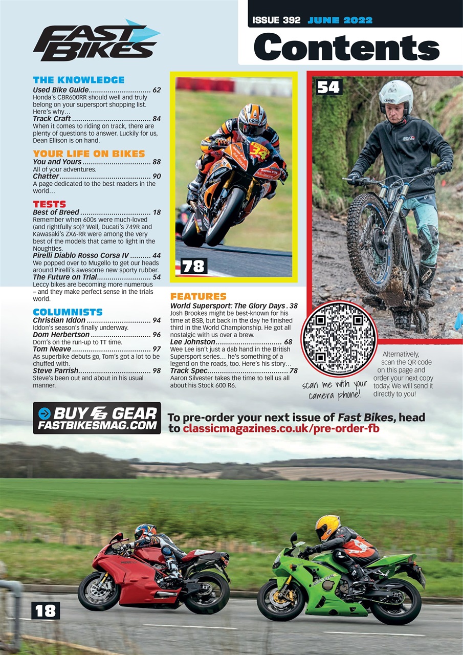 Fast Bikes Preview Pages