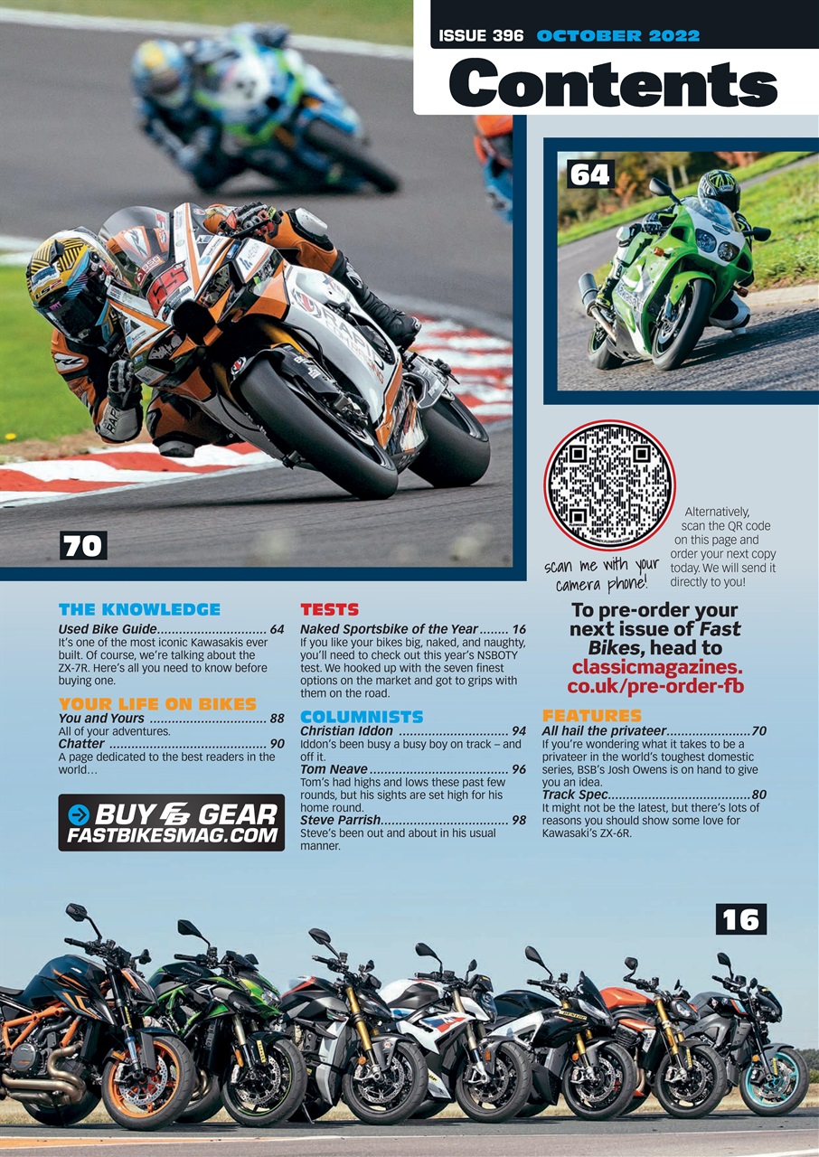 Fast Bikes Preview Pages