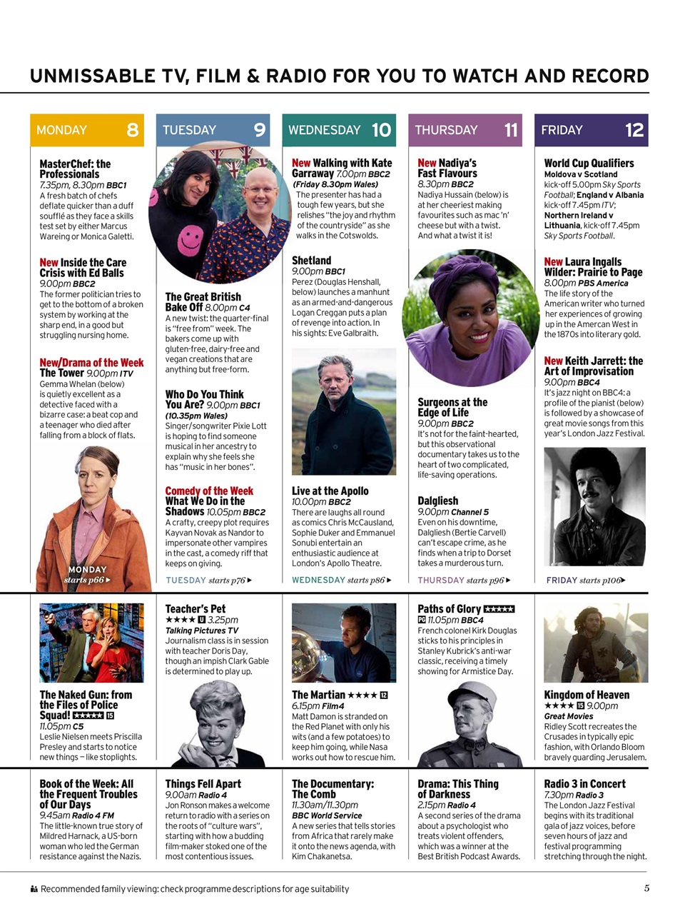 Radio Times Preview Pages