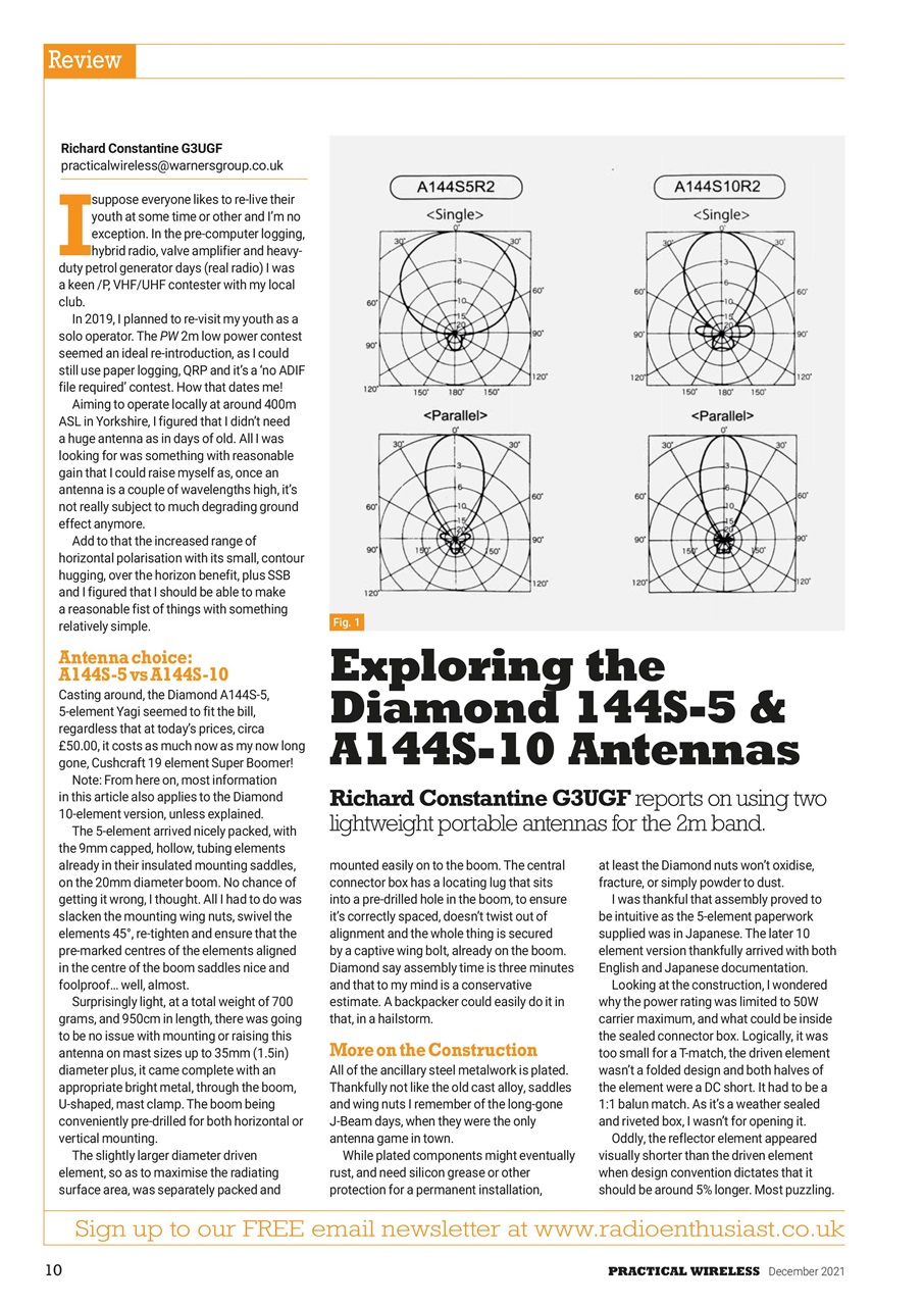 Practical Wireless Preview Pages