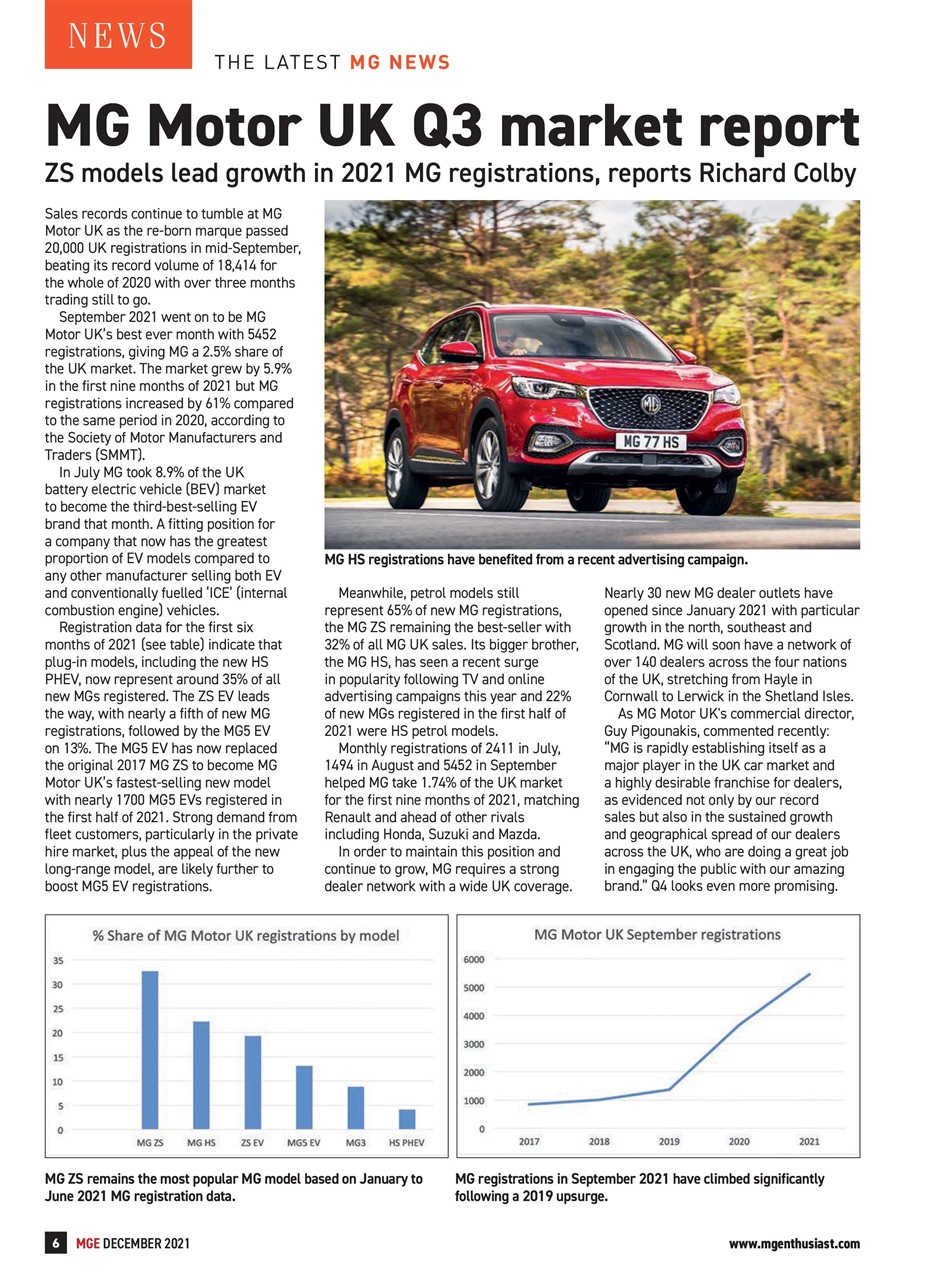MG Enthusiast Preview Pages