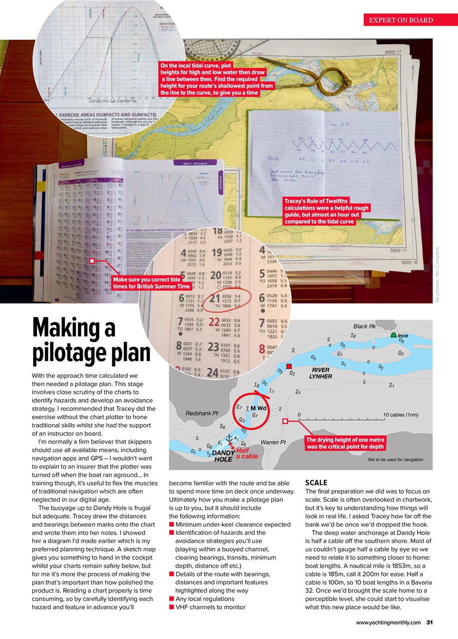 Yachting Monthly Preview Pages