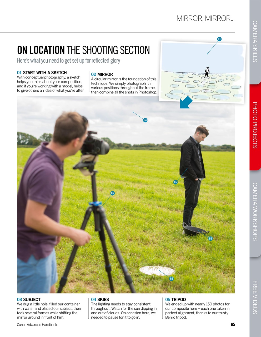 Photography Bookazine Preview Pages