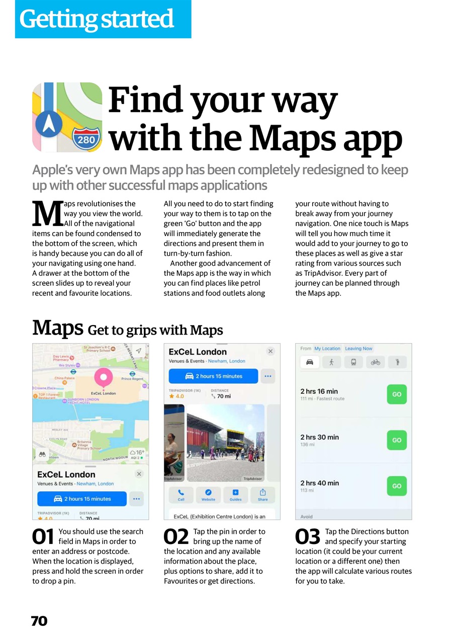 Technology Bookazine Preview Pages