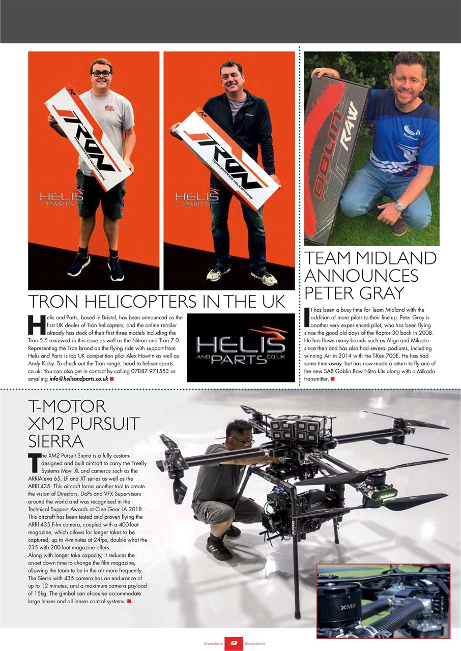 Radio Control Rotor World Preview Pages