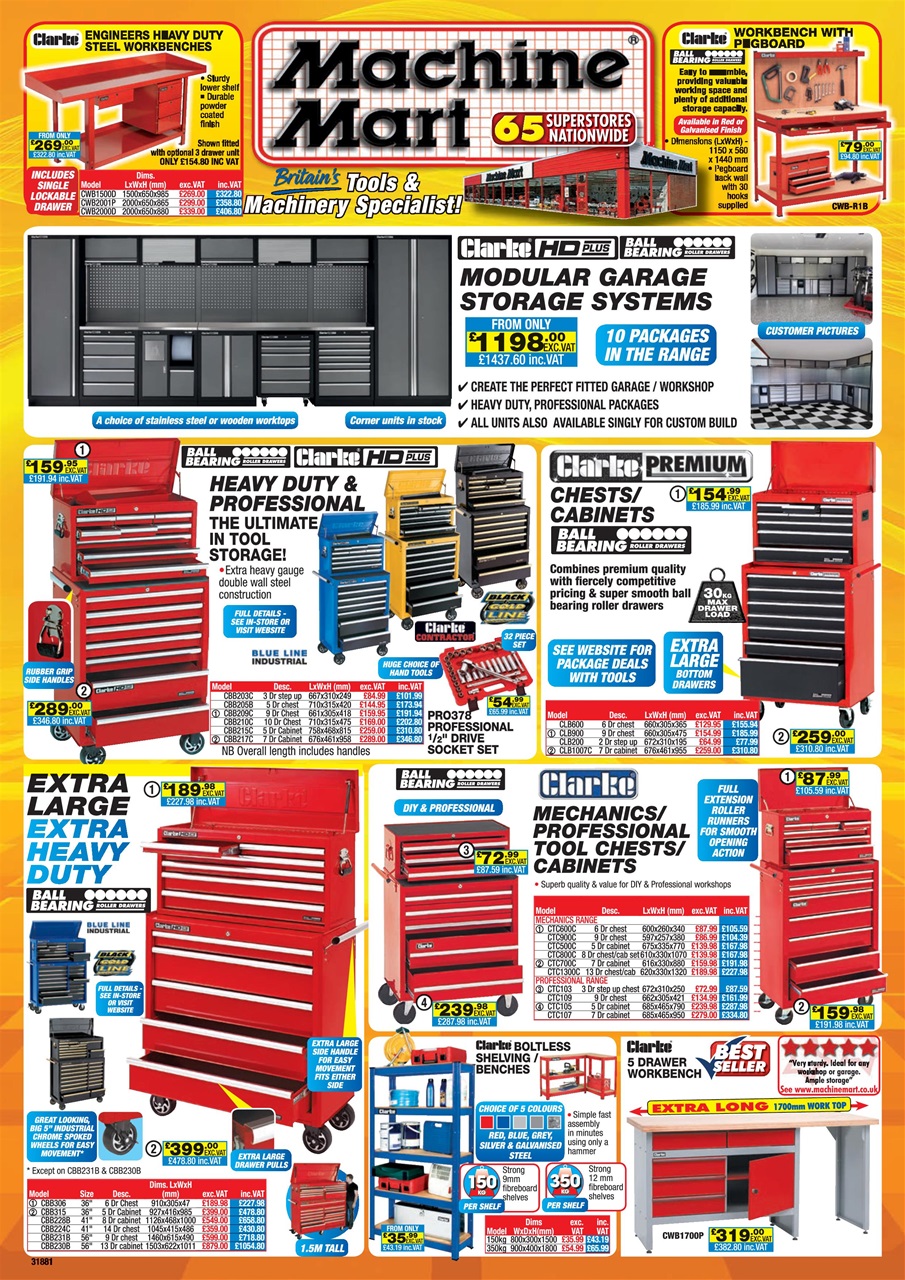 Classic Bike Guide Preview Pages