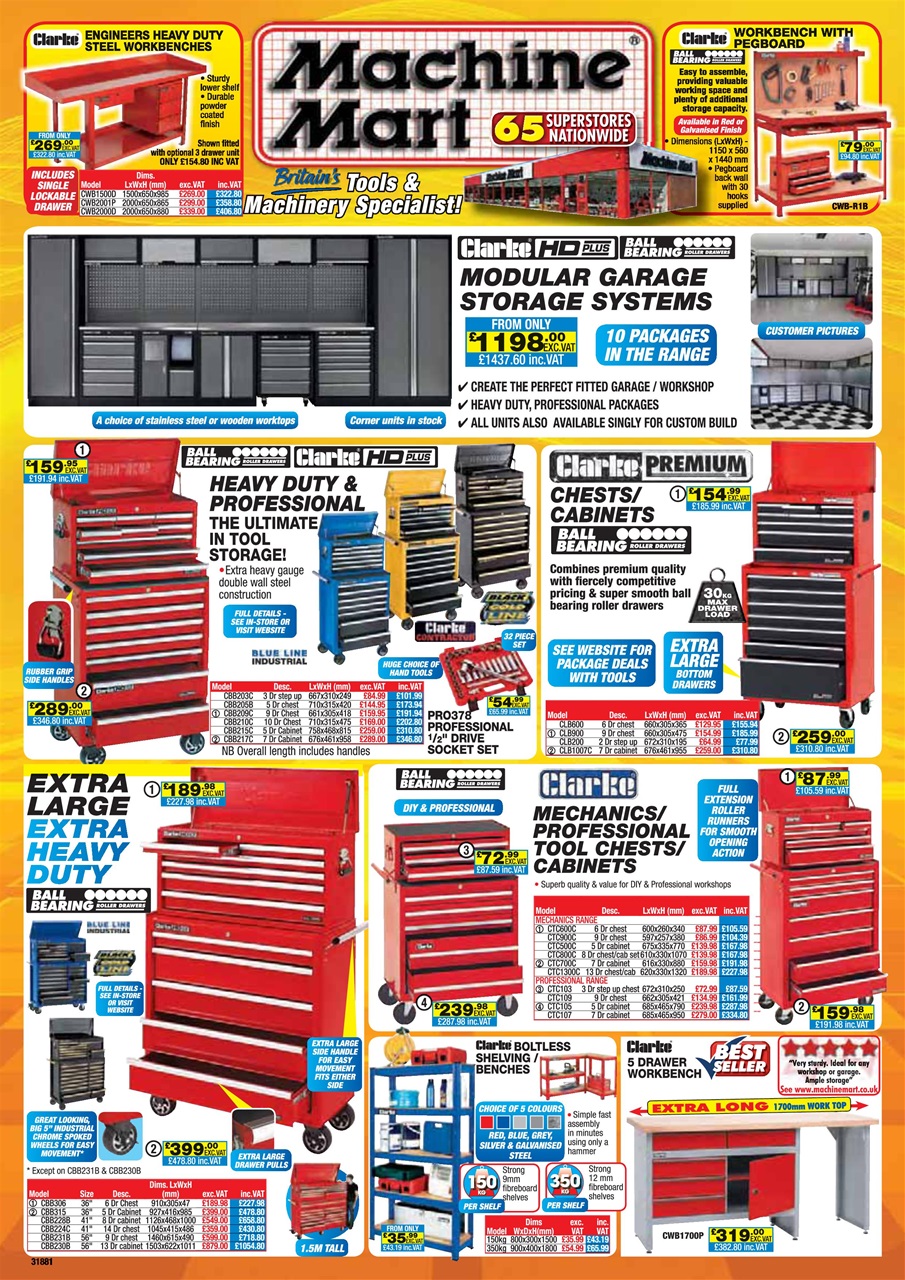 Classic Bike Guide Preview Pages