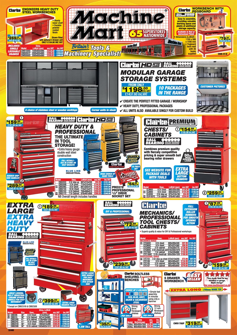 Classic Bike Guide Preview Pages