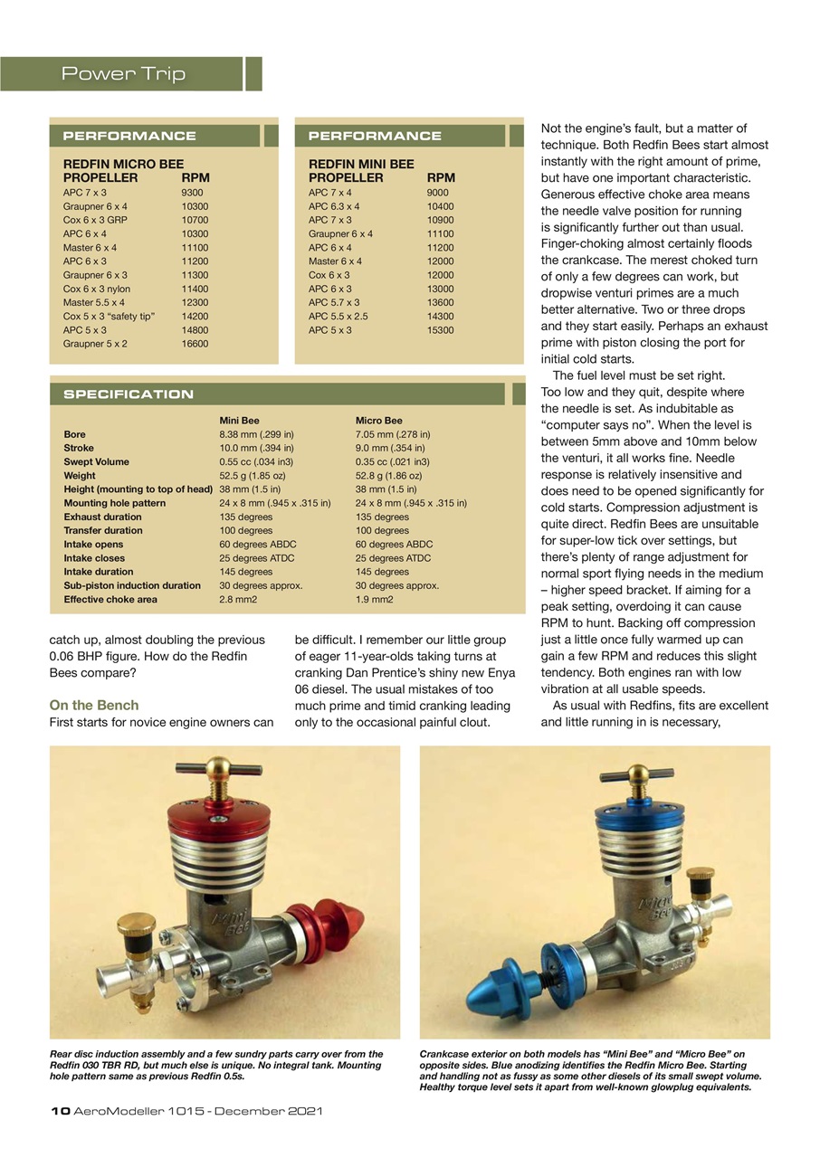 AeroModeller Preview Pages