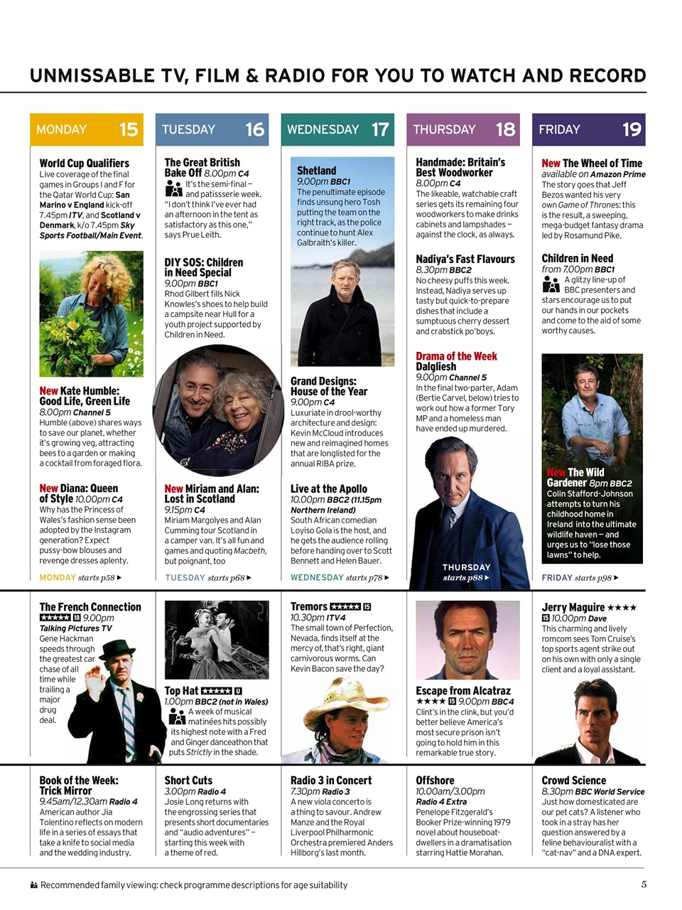 Radio Times Preview Pages