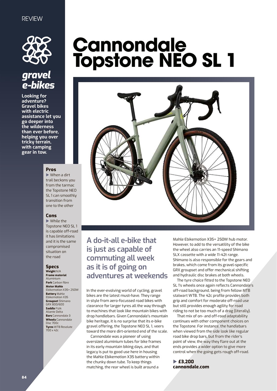 Cyclist Preview Pages