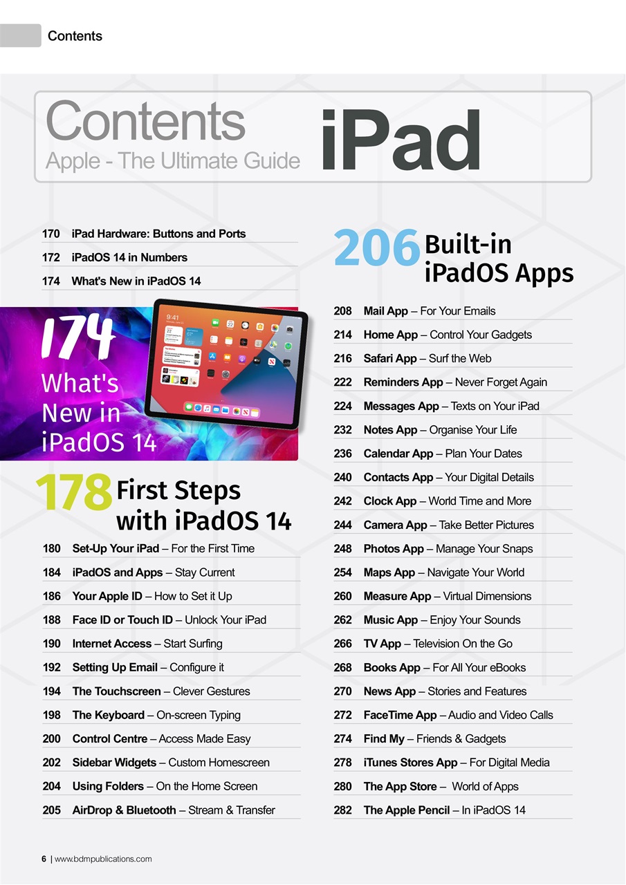 Essential Apple User Preview Pages